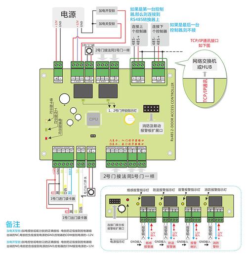双门禁系统怎么接线(双门门禁接线方法)-第1张图片-安保之家 双门禁系统怎么接线(双门门禁接线方法)-第1张图片-安保之家