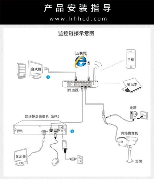 监控日夜转换怎么设置(监控日夜转换怎么设置的)-第2张图片-安保之家 监控日夜转换怎么设置(监控日夜转换怎么设置的)-第2张图片-安保之家