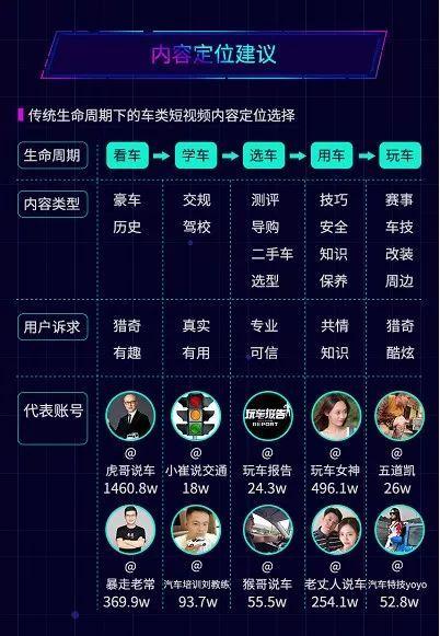 什么是短视频矩阵系统?视来客短视频矩阵系统有哪些功能,视频矩阵怎么进入设置-第3张图片-安保之家 什么是短视频矩阵系统?视来客短视频矩阵系统有哪些功能,视频矩阵怎么进入设置-第3张图片-安保之家
