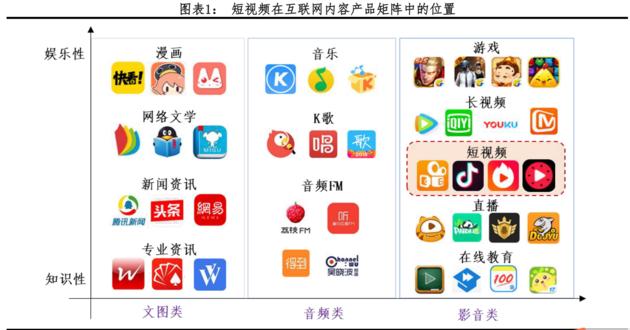 什么是短视频矩阵系统?视来客短视频矩阵系统有哪些功能,视频矩阵怎么进入设置-第2张图片-安保之家 什么是短视频矩阵系统?视来客短视频矩阵系统有哪些功能,视频矩阵怎么进入设置-第2张图片-安保之家