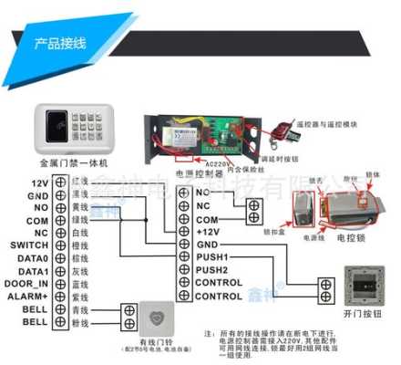 电子门禁怎么加摇控(电子门禁怎么加摇控器的)-第3张图片-安保之家 电子门禁怎么加摇控(电子门禁怎么加摇控器的)-第3张图片-安保之家