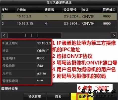 大华监控备份怎么播放(摄像头视频输出格式)-第3张图片-安保之家 大华监控备份怎么播放(摄像头视频输出格式)-第3张图片-安保之家