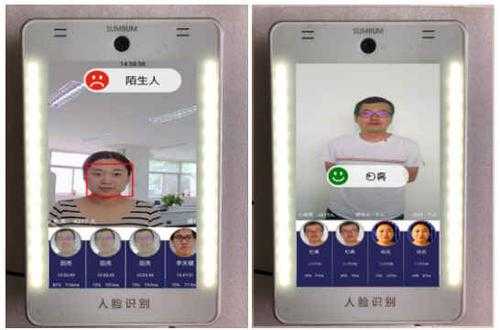 人脸识别市场怎么打开(人脸识别市场怎么打开的)-第2张图片-安保之家 人脸识别市场怎么打开(人脸识别市场怎么打开的)-第2张图片-安保之家