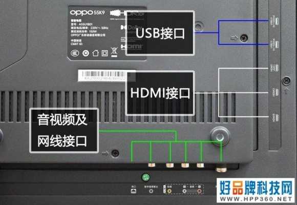 电视rgb接口是哪个，vga接口怎么测试-第2张图片-安保之家