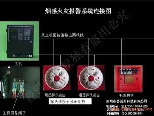 烟感器主机怎么复位（烟感器主机怎么复位视频）-第3张图片-安保之家