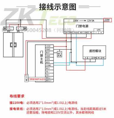 安装门禁怎么预留线(自建房门禁线怎么预留)-第2张图片-安保之家 安装门禁怎么预留线(自建房门禁线怎么预留)-第2张图片-安保之家