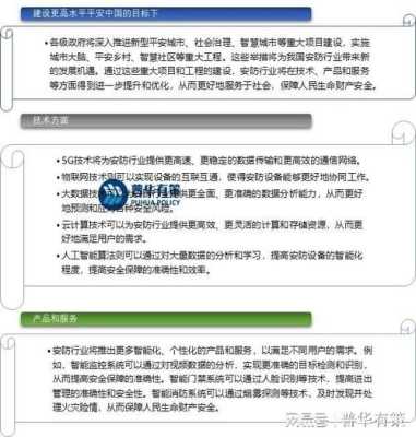 安防行业施工重要还是营销重要,安防利润怎么计算的-第1张图片-安保之家 安防行业施工重要还是营销重要,安防利润怎么计算的-第1张图片-安保之家