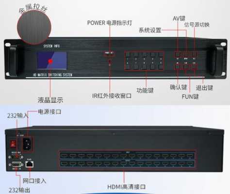 hdmi矩阵按键怎么使用(hdmi矩阵按键怎么使用的)-第2张图片-安保之家 hdmi矩阵按键怎么使用(hdmi矩阵按键怎么使用的)-第2张图片-安保之家
