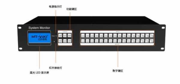 hdmi矩阵按键怎么使用(hdmi矩阵按键怎么使用的)-第3张图片-安保之家 hdmi矩阵按键怎么使用(hdmi矩阵按键怎么使用的)-第3张图片-安保之家