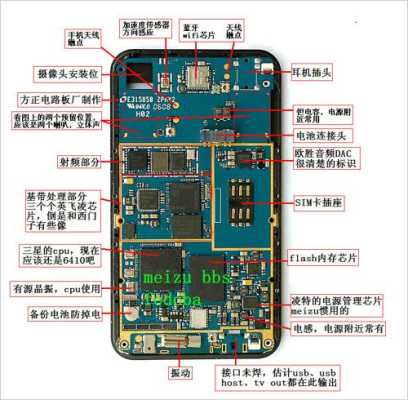 三菱电梯p745主板讲解,梯控主板怎么设置wifi-第1张图片-安保之家 三菱电梯p745主板讲解,梯控主板怎么设置wifi-第1张图片-安保之家