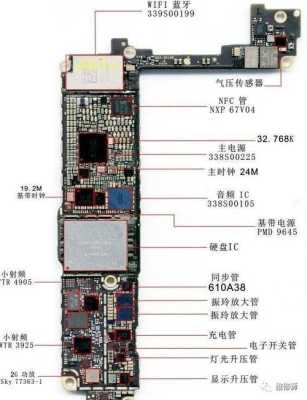 三菱电梯p745主板讲解,梯控主板怎么设置wifi-第3张图片-安保之家 三菱电梯p745主板讲解,梯控主板怎么设置wifi-第3张图片-安保之家