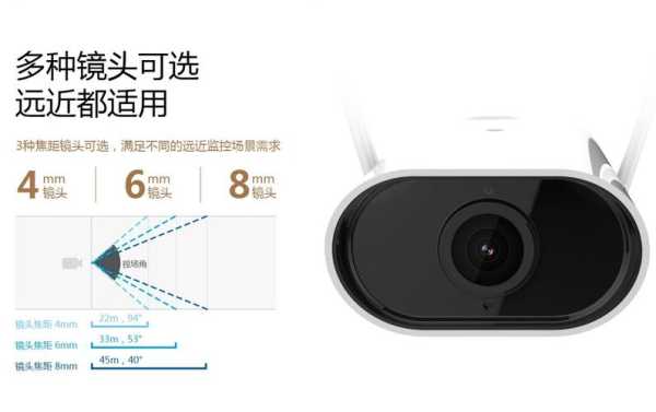 大华乐橙、海康萤石wifi监控摄像头安装攻略,无线监控怎么安装图片教程-第3张图片-安保之家 大华乐橙、海康萤石wifi监控摄像头安装攻略,无线监控怎么安装图片教程-第3张图片-安保之家