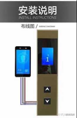 电梯刷脸怎么设置,电梯人脸识别怎么操作视频-第3张图片-安保之家 电梯刷脸怎么设置,电梯人脸识别怎么操作视频-第3张图片-安保之家