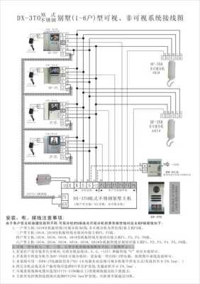 楼宇电源箱怎么接线(楼宇对讲室内分机接线方法)-第3张图片-安保之家 楼宇电源箱怎么接线(楼宇对讲室内分机接线方法)-第3张图片-安保之家