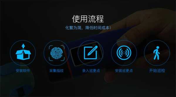 什么是巡更棒?怎么使用,巡更棒的使用方法-第3张图片-安保之家 什么是巡更棒?怎么使用,巡更棒的使用方法-第3张图片-安保之家