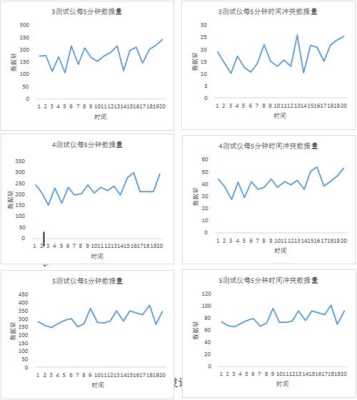 地磁监测怎么看(地磁监测数据)-第3张图片-安保之家 地磁监测怎么看(地磁监测数据)-第3张图片-安保之家