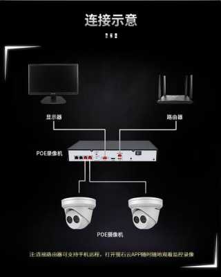 家用海康威监控怎么(海康威视监控怎样)-第3张图片-安保之家 家用海康威监控怎么(海康威视监控怎样)-第3张图片-安保之家