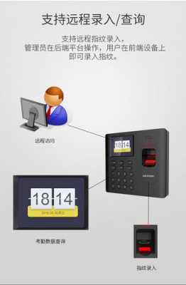 hikvision管理员密码多少,hikvision密码设置-第3张图片-安保之家 hikvision管理员密码多少,hikvision密码设置-第3张图片-安保之家