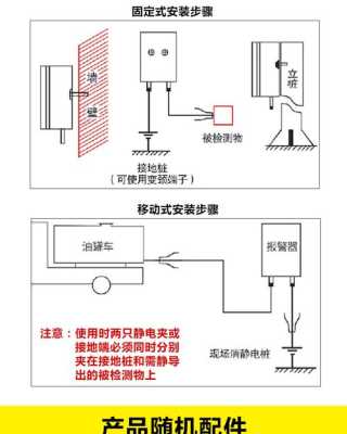 静电释放器接地如何连接,静电释放桩接地电阻-第3张图片-安保之家 静电释放器接地如何连接,静电释放桩接地电阻-第3张图片-安保之家