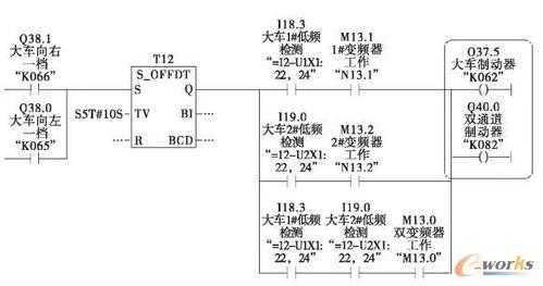 天车plc控制系统详解,中央控制主机怎么编程的-第2张图片-安保之家 天车plc控制系统详解,中央控制主机怎么编程的-第2张图片-安保之家