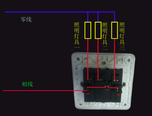 小区门控怎么开启电源(小区门控怎么开启电源开关)-第2张图片-安保之家 小区门控怎么开启电源(小区门控怎么开启电源开关)-第2张图片-安保之家