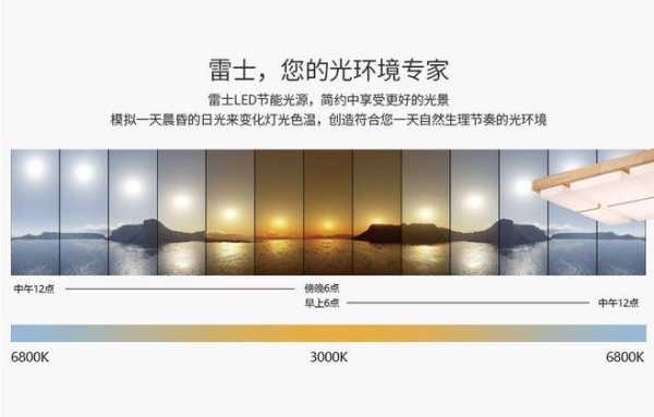 led色温调节最佳方法,led像素颜色怎么控制的-第1张图片-安保之家 led色温调节最佳方法,led像素颜色怎么控制的-第1张图片-安保之家