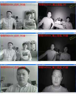 监控逆光怎么办(监控逆光怎么办啊)-第2张图片-安保之家 监控逆光怎么办(监控逆光怎么办啊)-第2张图片-安保之家