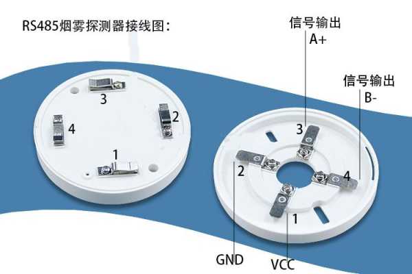 烟感怎么传递信号(烟感是电源的还是信号的)-第2张图片-安保之家 烟感怎么传递信号(烟感是电源的还是信号的)-第2张图片-安保之家