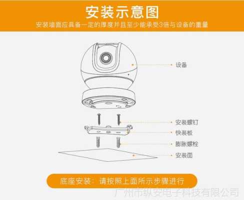 手机怎么接入大华监控(大华小耳朵摄像头怎么连接手机)-第2张图片-安保之家 手机怎么接入大华监控(大华小耳朵摄像头怎么连接手机)-第2张图片-安保之家