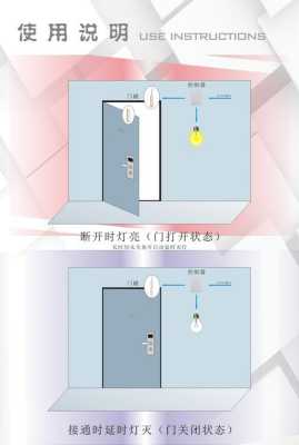 门磁器应怎么安装(门磁开关怎么安装)-第2张图片-安保之家 门磁器应怎么安装(门磁开关怎么安装)-第2张图片-安保之家