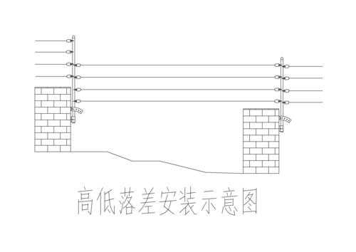 怎么破解小区车库栏杆(电子围栏破解)-第3张图片-安保之家 怎么破解小区车库栏杆(电子围栏破解)-第3张图片-安保之家