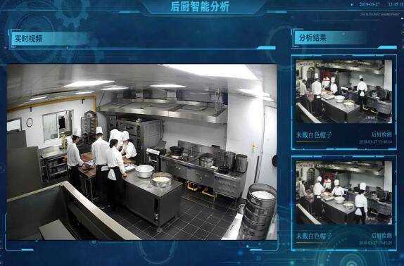 名厨亮灶怎么安装(餐饮店厨房强制装监控合法吗)-第3张图片-安保之家 名厨亮灶怎么安装(餐饮店厨房强制装监控合法吗)-第3张图片-安保之家