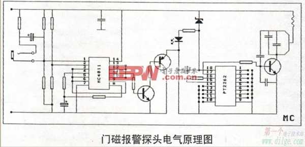 门磁报警怎么调试(门磁报警原理)-第1张图片-安保之家 门磁报警怎么调试(门磁报警原理)-第1张图片-安保之家