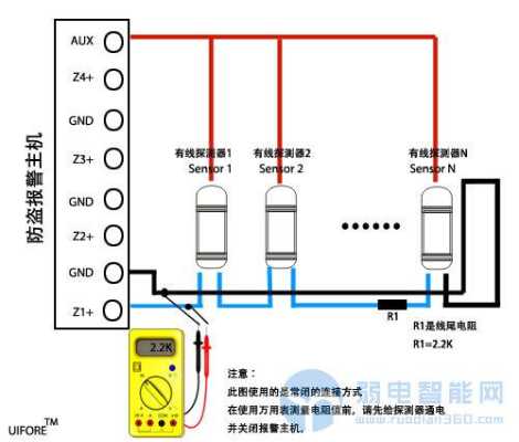 门磁报警怎么调试(门磁报警原理)-第3张图片-安保之家 门磁报警怎么调试(门磁报警原理)-第3张图片-安保之家