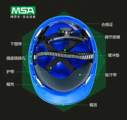 安全帽后面的旋钮怎么修,旋钮帽子怎么调松紧视频-第3张图片-安保之家 安全帽后面的旋钮怎么修,旋钮帽子怎么调松紧视频-第3张图片-安保之家