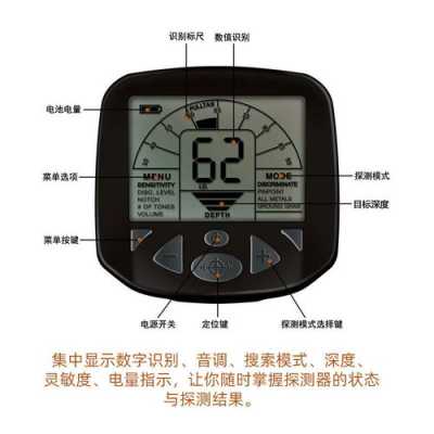 拿仪器怎么探银元(如何探测银元)-第2张图片-安保之家 拿仪器怎么探银元(如何探测银元)-第2张图片-安保之家