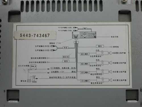cd接屏幕怎么接(请问车载CD能接显示屏吗?如果可以怎么接啊?教教我)-第1张图片-安保之家 cd接屏幕怎么接(请问车载CD能接显示屏吗?如果可以怎么接啊?教教我)-第1张图片-安保之家