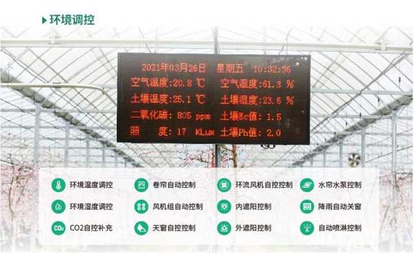 承包装摄像头项目怎么样,监控利润怎么算合适的-第3张图片-安保之家 承包装摄像头项目怎么样,监控利润怎么算合适的-第3张图片-安保之家