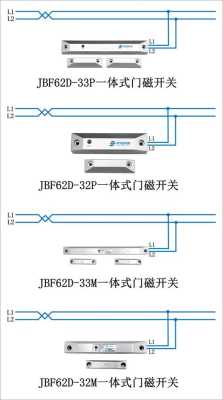 门磁开关怎么放线,门磁开关怎么接线图-第3张图片-安保之家 门磁开关怎么放线,门磁开关怎么接线图-第3张图片-安保之家