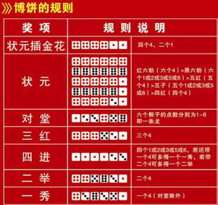 索迪洲际怎么调(索迪洲际怎么使用)-第3张图片-安保之家 索迪洲际怎么调(索迪洲际怎么使用)-第3张图片-安保之家