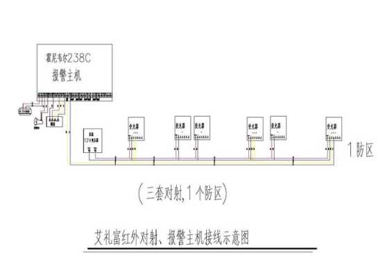 红外探测器串联正确接法,红外探头串联怎么接线图解-第1张图片-安保之家 红外探测器串联正确接法,红外探头串联怎么接线图解-第1张图片-安保之家