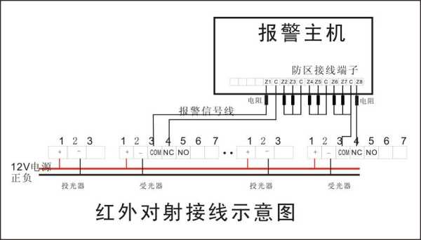 红外探测器串联正确接法,红外探头串联怎么接线图解-第2张图片-安保之家 红外探测器串联正确接法,红外探头串联怎么接线图解-第2张图片-安保之家