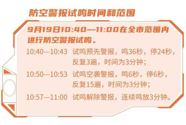 广州警报怎么回事(广州为什么会响防空警报)-第1张图片-安保之家 广州警报怎么回事(广州为什么会响防空警报)-第1张图片-安保之家