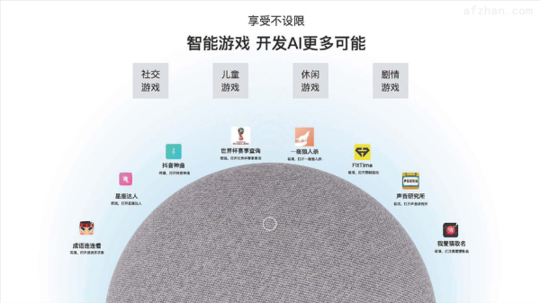 若琪音箱怎么联网,若琪怎么连接家居网络-第3张图片-安保之家 若琪音箱怎么联网,若琪怎么连接家居网络-第3张图片-安保之家