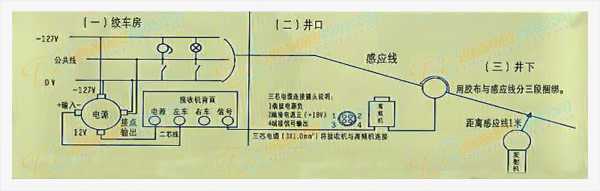 煤矿电铃怎么连接电路，矿用防爆电铃怎么接线图解-第2张图片-安保之家