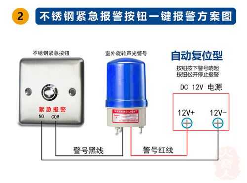 家用警报开关怎么用(家用警报开关怎么用的)-第2张图片-安保之家 家用警报开关怎么用(家用警报开关怎么用的)-第2张图片-安保之家