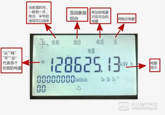 电气度数怎么写(电度数怎么算)-第2张图片-安保之家 电气度数怎么写(电度数怎么算)-第2张图片-安保之家
