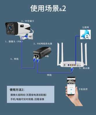 室外监控怎么隐藏线(一楼摄像头线怎么预埋)-第1张图片-安保之家 室外监控怎么隐藏线(一楼摄像头线怎么预埋)-第1张图片-安保之家