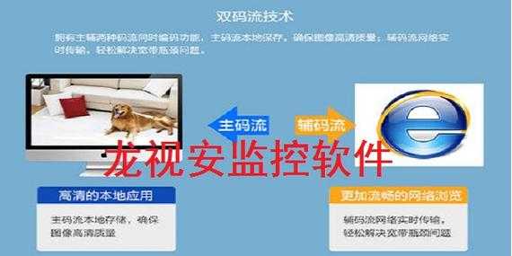 seetong怎么连接主机监控(seetong电脑版怎么添加设备)-第3张图片-安保之家 seetong怎么连接主机监控(seetong电脑版怎么添加设备)-第3张图片-安保之家