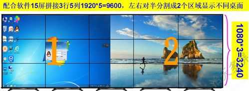 拼接电视怎么分屏（拼接电视怎么分屏显示）-第2张图片-安保之家